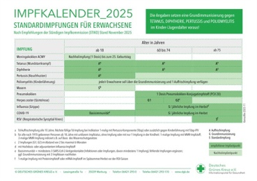 Impfkalender für Erwachsene