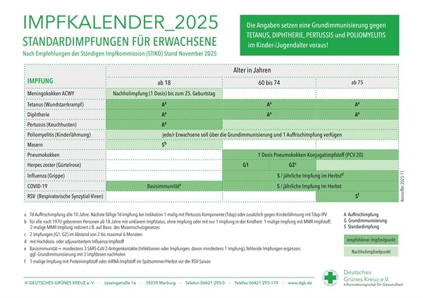 Impfkalender für Erwachsene