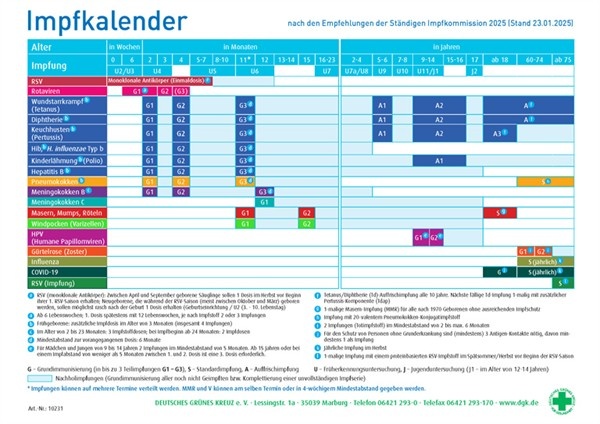Impfkalender für alle Altersgruppen (PDF-Datei)